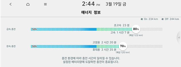 US4_kor%205.energy-information_210329.png